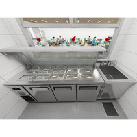 Pengadaan Satu Atap untuk Desain Kustom Dapur Komersial pada Proyek Restoran Prancis