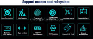 Nouveau type de mécanisme de contrôle d'accès billetterie/RFID/tourniquet de trépied de carte pour la gare routière pour le contrôle d'entrée Faregate - Product Image 4