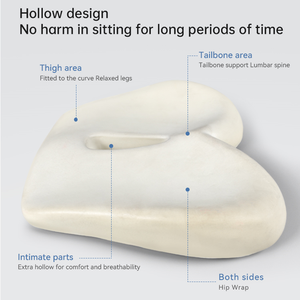 <span class=keywords><strong>Coussin</strong></span> <span class=keywords><strong>de</strong></span> siège en mousse à mémoire <span class=keywords><strong>de</strong></span> forme Chaise <span class=keywords><strong>de</strong></span> bureau Siège arrière Coccyx orthopédique <span class=keywords><strong>pour</strong></span> les maux <span class=keywords><strong>de</strong></span> <span class=keywords><strong>dos</strong></span> - Product Image 2