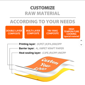 Sac à fermeture éclair holographique transparent avec logo personnalisé, refermable, anti-odeur, emballage alimentaire <span class=keywords><strong>de</strong></span> qualité alimentaire, petit sac en plastique Mylar pour chewing-gum, gelée - Product Image 6