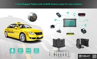 Android 13 OS Tablette robuste de 7 pouces pour terminal GPS embarqué de taxi avec 4G, bus CAN et écran lisible par la lumière du soleil