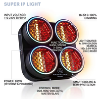 Projecteur de scène LED rétro 4 yeux 4*70W Golden Light avec 192 LED RGB auxiliaires, DMX512 RDM, faisceau, wash, stroboscope, effet DJ