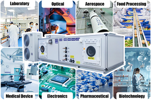 Làm mát bằng không khí DX loại 5HP cấp công nghiệp nhiệm vụ nặng nề kiểm soát độ ẩm nhỏ gọn điều hòa không khí trung tâm AHU đơn vị xử lý không khí - Product Image 5