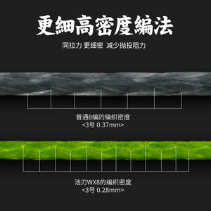 สายเบ็ดตกปลา Chiren 8X Braid Pe ขนาด 1.0 มม. ยาว 140 ม. คุณภาพสูง กำลังแรงพิเศษ สำหรับการตีเหยื่อระยะไกล - Product Image 2