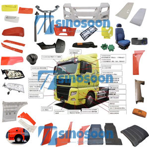 Sinotruk Howo Sitrak C7 C 7H Vrachtwagen Reserveonderdelen Cabine Onderdelen 812w25315-5009 Voorste Lamppersplaat Voor Sinotruk - Product Image 5