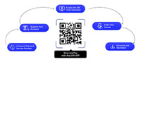 Portal Pedagang Linux Profesional Perusahaan yang Dapat Disesuaikan dengan Harga Terbaik, Dilengkapi Penyelesaian Online & Manajemen QR, Tersedia dalam Stok