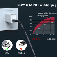 Nouveau produit câble coaxial 80Gbps 16K pour Thunderbolt 5 type-c à type C TBT5 pleine fonction 240W PD cordons USB4 V2 usine OEM