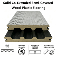Planche de terrasse en WPC massif co-extrudé semi-capsulé 150mmx23mm, lisse, à clipser, pour extérieur, étanche, pour usage en parc 6