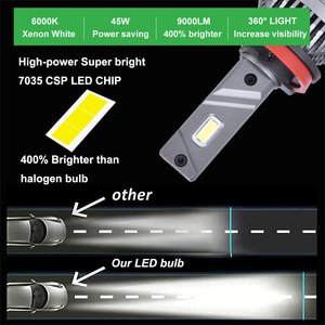 맞춤형 H11 전면 <span class=keywords><strong>Led</strong></span> 헤드 라이트 트라이 컬러 90 와트 9000Lm 헤드 라이트 360 도 조정 가능한 <span class=keywords><strong>LED</strong></span> 조명 자동차 오토바이 트럭 - Product Image 3
