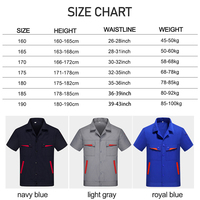 Vêtements de travail pour femmes Uniforme d'ingénieur en aéronautique Grande taille Uniformes d'équipement de travail pour hommes Vêtements de travail complets Combinaisons de travail