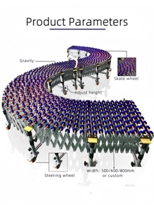 Bán Hot Telescopic trọng lực Skate bánh xe băng tải hệ thống Thép thực phẩm Giao thông vận tải khai thác mỏ vít xả vành đai băng tải lắp ráp dòng - Product Image 6