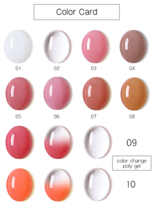 Kit Gel Poly UV LED per Unghie Non Tossico Fai-da-Te di Design Francese con Etichetta Privata OEM, Smalto Gel Semipermanente Collezione Occhio di Gatto - Product Image 3