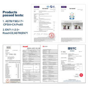 تصنيع المعدات الأصلية ODM الحرف البلاستيكية الأكثر مبيعاً ، منتج تمثال مصغر ثلاثي الأبعاد ، شخصية لعبة مخصصة - Product Image 3