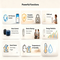 Enchufe Temporizador WiFi Impermeable de 16A, Temporizador Inteligente con Programación Semanal