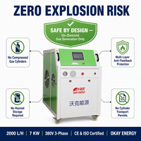 Okay Energy Nouveau Manipulateur de soudage à barre de cuivre pour transformateur à pile à combustible à hydrogène HHO 7KW 380V OH2000