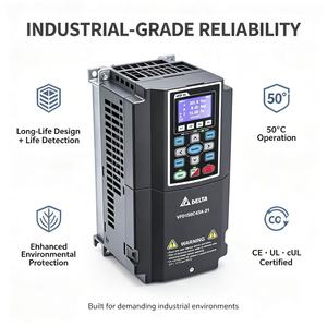 Delta VFD150C43A-21 15kW 20HP 32A 460V 3 เฟส VFD AC Drive ระบบควบคุมเวกเตอร์ พร้อม PLC ในตัว รองรับ STO - Product Image 5