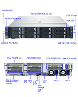 浪潮NF5280M6 2U机架式服务器第3代Xeon OCP 3.0网卡冗余电源边缘计算5G网络服务器