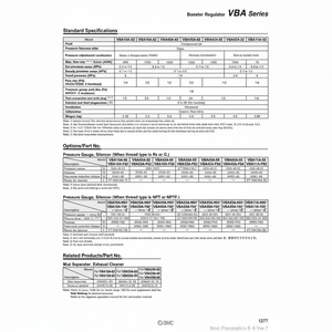 Pièces pneumatiques de VBA11A-F02GN de régulateur de surpression pneumatique SMC - Product Image 1