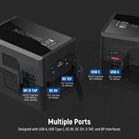 Chargeur rapide Neewer 45W PD avec ports USB et DC pour caméra, moniteur, caméscope, éclairage vidéo