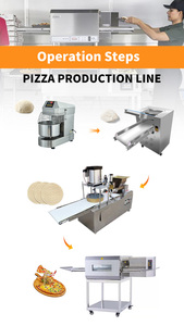 Hiệu quả cao naan hình thành máy làm dây chuyền sản xuất Pizza hoàn toàn tự động dây chuyền sản xuất Pizza - Product Image 6