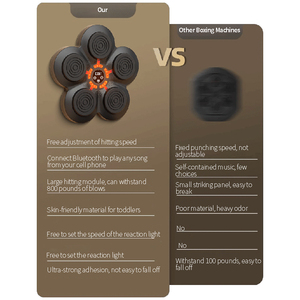 LADYGLOW, Equipo de Boxeo inteligente de entrenamiento de alta calidad, máquina de boxeo musical montada en la pared - Product Image 3