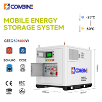 Chargeur rapide pour véhicules électriques 256 kWh, 120 kVA, LiFePO4, longue durée de vie, système d'alimentation réseau, station de secours mobile BESS, protection IP54/IP55
