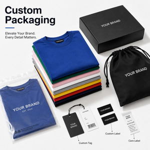 เสื้อยืดพรีเมียมผู้ชาย คอตตอน 100% เนื้อนุ่ม ระบายอากาศดี คอกลม คลาสสิค รับสกรีนโลโก้ ขายส่ง หลายสี ไซส์ S-4XL สีน้ำเงินรอยัล - Product Image 5