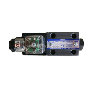 ปั๊มไฮดรอลิกแบบปรับทิศทางได้ตามสัดส่วน A10VSO140 PV140 DREME10 4WRKE32 - Product Image 6