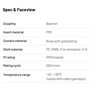Faisceau de câbles étanche Weipu SY17 de qualité supérieure pour équipement portable et service OEM professionnel standard IPC-A-620