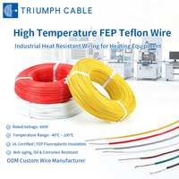 Câble Électronique Haute Température Isolé PTFE FEP PFA ETFE Multicolore 600V 200°C – Vente Directe Usine ℃   250 ℃   Câble de connexion