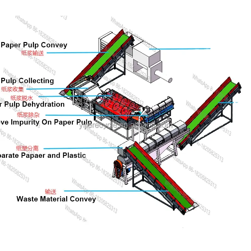 Hộp quà tặng tách máy tái chế