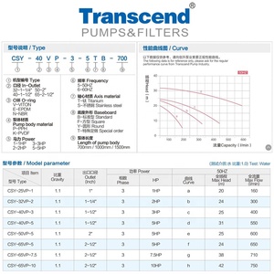 Csjy — <span class=keywords><strong>pompe</strong></span> centrifuge chimique verticale submersible, 150 l cs160-750 lpm FRPP/PVDF, de Type Immersion, centrifuge chimique - Product Image 5