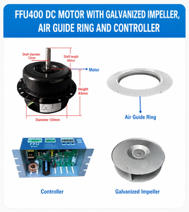 มอเตอร์ FFU อุตสาหกรรมแบบไร้แปรงถ่าน DC400 ทองแดง พร้อมใบพัดชุบสังกะสี วงแหวนนำอากาศ และตัวควบคุมสำหรับห้องคลีนรูม - Product Image 2