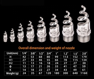 3/8ステンレス鋼316SSスパイラルジェット水スプレーノズル、フルコーンスパイラルスプレーノズル、ダストスパイラルスプレーノズル - Product Image 5