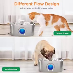 Bình nước uống tự động bằng thép không gỉ Pet lux, bơm êm, máy cấp nước di động cho thú cưng với cửa sổ hiển thị mực nước - Product Image 3