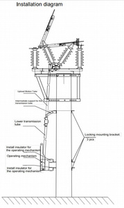 Sectionneurs de charge IACM avec disjoncteur-fusible pour une déconnexion pratique 36KV 100A 200A 50 Hz - Product Image 3