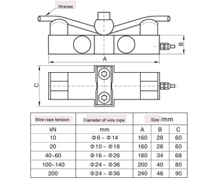 Cung cấp tốt nhất <span class=keywords><strong>flintec</strong></span> tải di động <span class=keywords><strong>RC3</strong></span> 30 tấn 40 tấn tự khôi phục lại rockerpin nén tải di động - Product Image 6