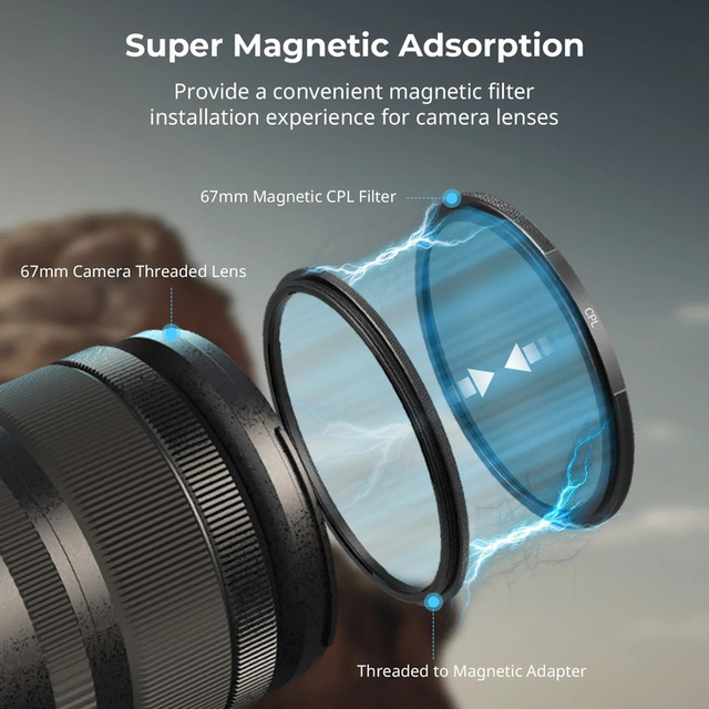 For smallrig 4582 Attachable Glass CPL Filter 67mm Magnetic Circular Polarizer Threaded Adapter Ring for iPhone 15 Pro