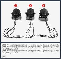 DJ boda fiesta parled 54x3W led par DMX par LED 54x3W RGB