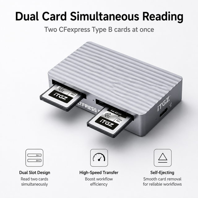 ITGZ Dual CFE-B Card Reader Thunderbolt 40Gbps Aluminum High Speed Memory Card Adapter for Photography