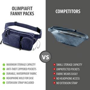 Free sample Waist <b>Belt</b> Bag with Customization Personalized Nylon Outdoor Sport Cycling Waist Bag Fanny Pack Bag - Product Image 2