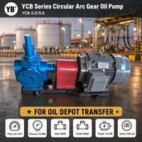 Pompe à engrenages à arc YCB-5.0/0.6 5.0 M3H 0.6 Mpa 2.2 KW en acier 40Cr pour transfert d'huile à usage industriel – Vente directe usine