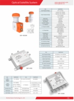 LNB óptico Digital 3G HD Ready 10,70-12,75 GHz entrada 100-3000 MHz salida para receptores de TV satelital hechos de plástico, con pantalla de-MHz