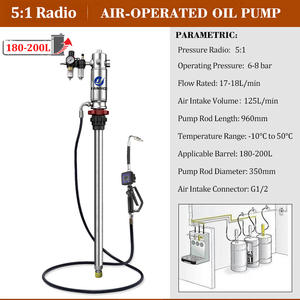 Dầu di động hệ thống pha chế di động khí nén động cơ dầu trống Dispenser bơm Kit với xe đẩy <span class=keywords><strong>Hose</strong></span> Reel Meter - Product Image 3