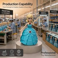 Vente en gros de mini-poupées princesses électriques, poupées princesses à la mode avec musique et lumière, rotation libre à 360 degrés, jouets amusants