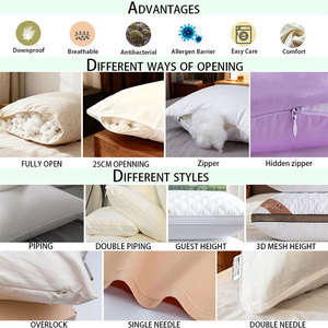 Protège-<span class=keywords><strong>oreiller</strong></span> anti-acariens en polyester sur mesure, garni de coton blanc 100TC, pour oreillers carrés - Product Image 5