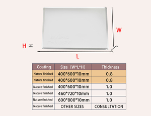 Bakepro Cookie <span class=keywords><strong>Baking</strong></span> Nguồn cung cấp vát góc thực phẩm chứng nhận hợp kim khay nướng 35 Muffin nhôm Khay phẳng Tấm nướng - Product Image 3