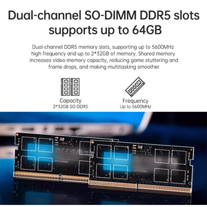 Factory-customized <b>Mini</b> <b>PC</b> With 7 7840HS, Oculink Interface, DDR5 5600MHz, M.2 PCIE, Suitable for <b>Gaming</b> and Office R7-7840HS Po - Product Image 6