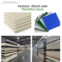 Fournisseurs industriels de feuille en plastique de polypropylène divers types de feuille solide de pp