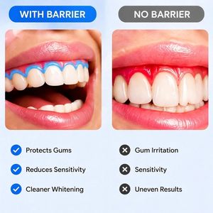 Gel de Protección de Encías 1.5ML 3ML, Gel de Protección Gingival que Proporciona una Barrera Protectora para el Blanqueamiento Dental - Product Image 2